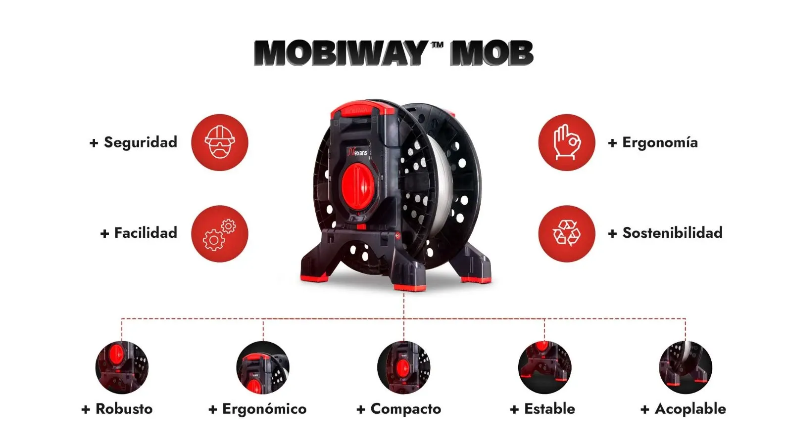 La evolución del sistema Mobiway Mob ahora es más robusto, ergonómico, compacto, estable, acoplable y sostenible