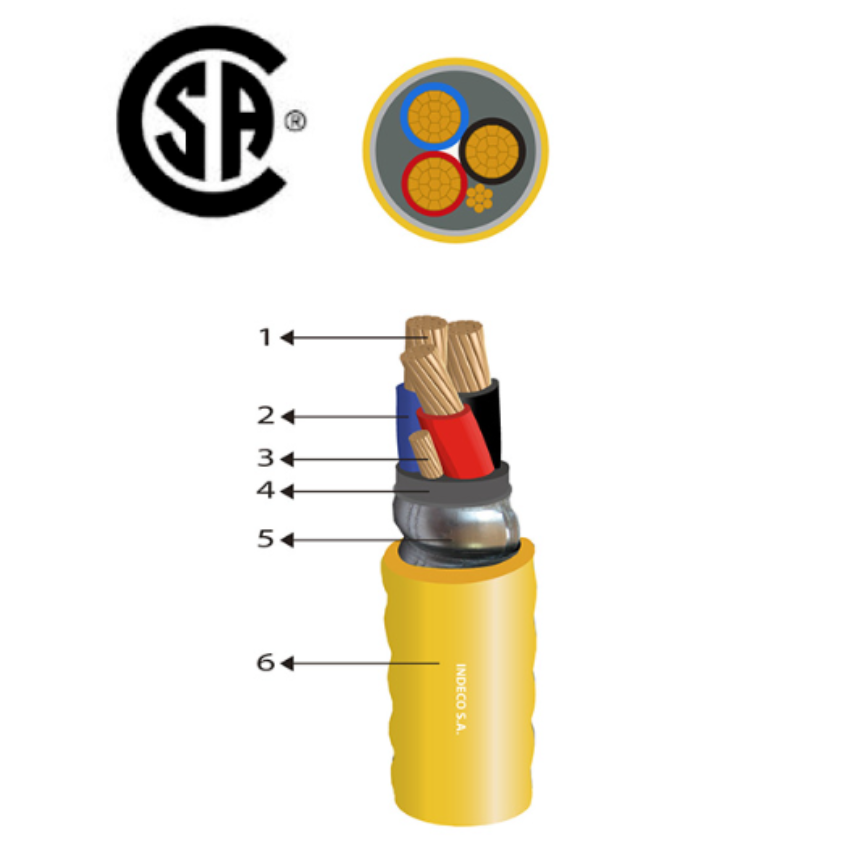 Nexans Low voltage infrastructure cables