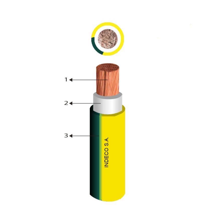 RETFLEX N2XY 0,6/1 kV 70 mm2