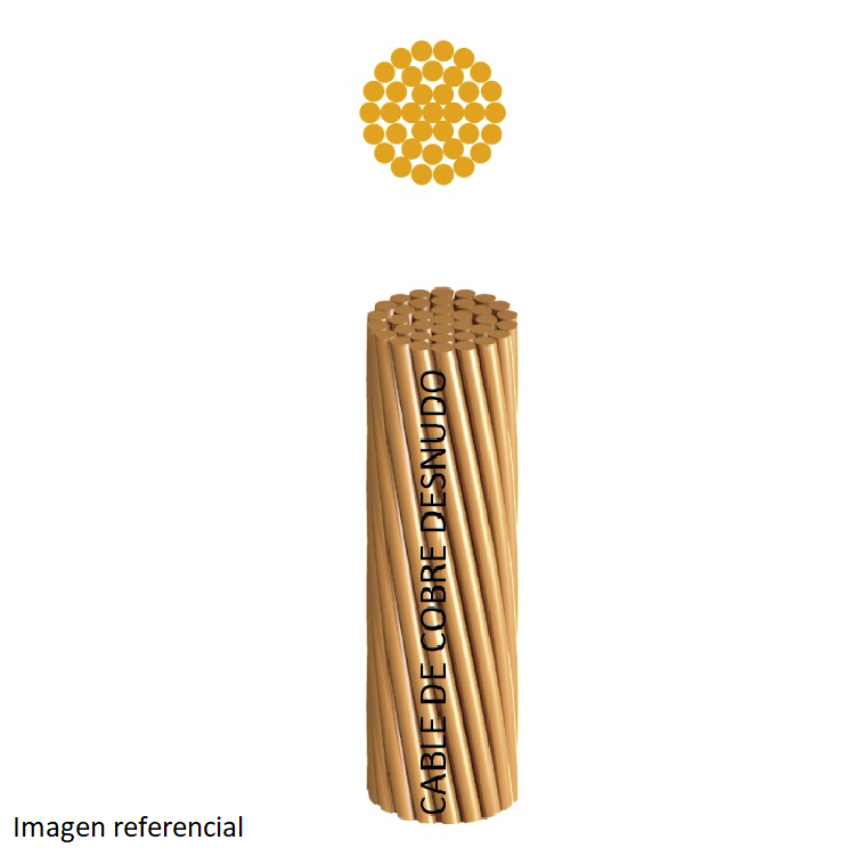 Cable de cobre  - METRIUM