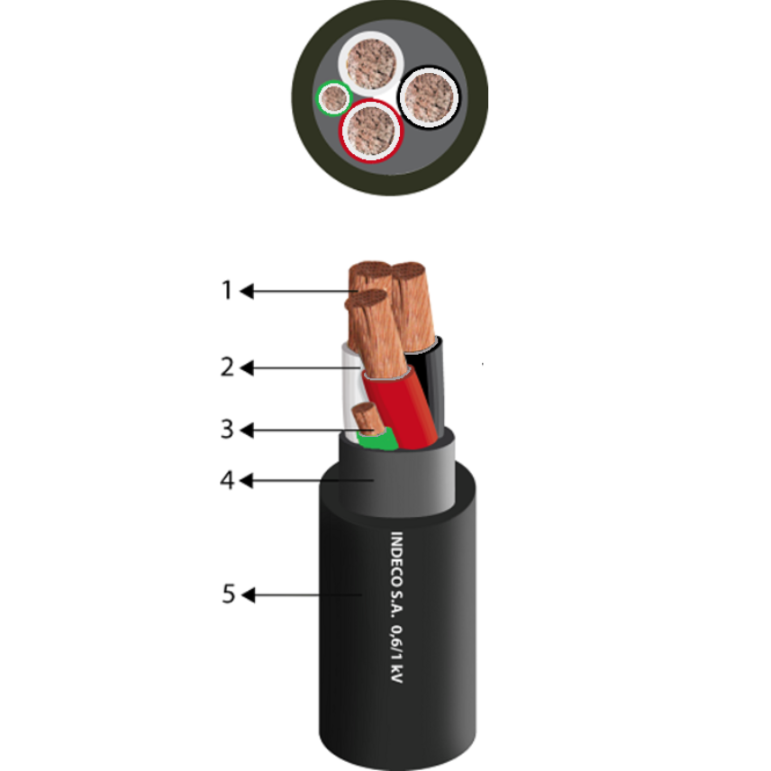 RETFLEX N2XY 0,6/1 kV 3x50+1x25 mm2